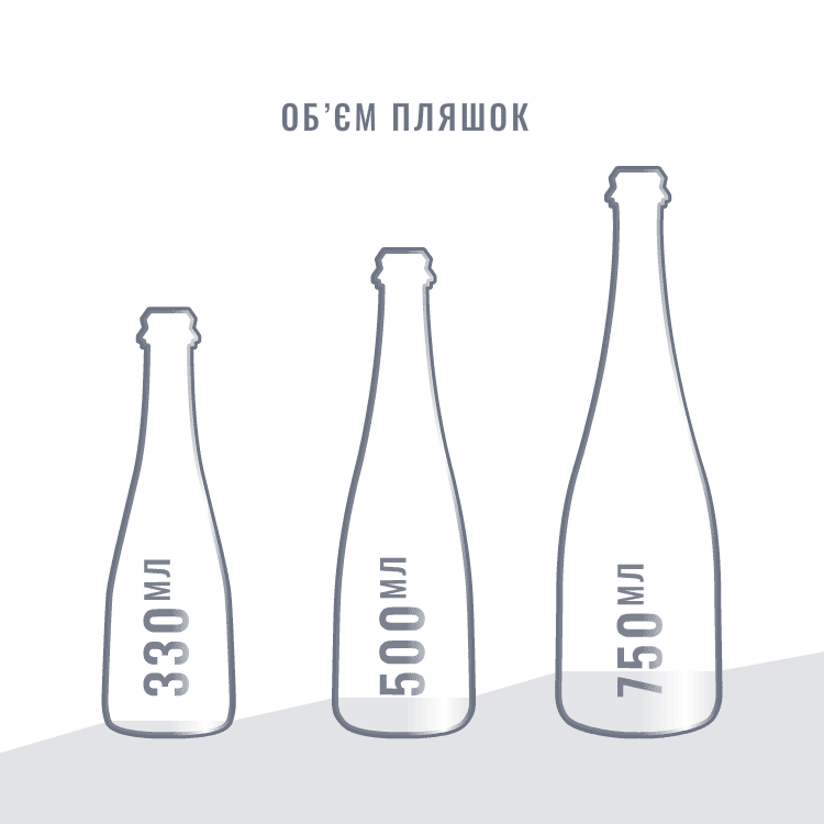 bottle